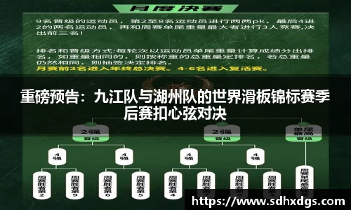 重磅预告：九江队与湖州队的世界滑板锦标赛季后赛扣心弦对决