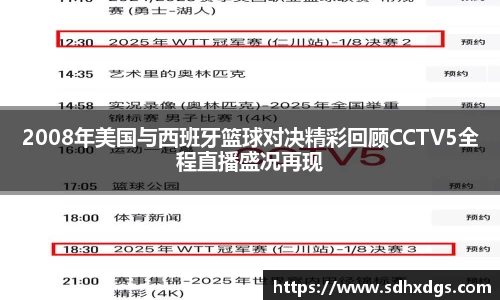 2008年美国与西班牙篮球对决精彩回顾CCTV5全程直播盛况再现